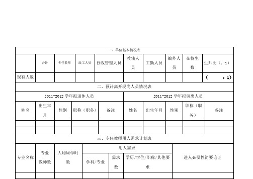 一、单位基本情况表