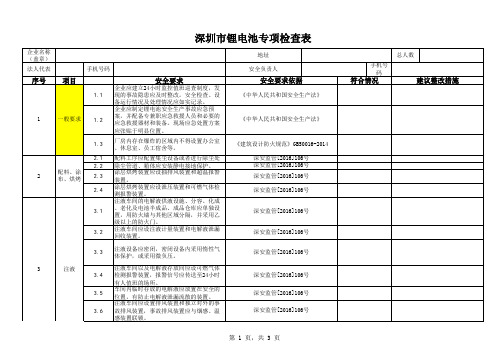 深圳市锂电池专项检查表