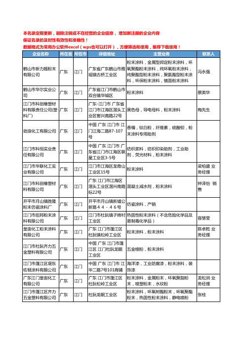 2020新版广东省江门粉末涂料工商企业公司名录名单黄页大全45家