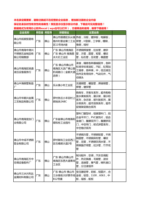 新版广东省佛山管中管工商企业公司商家名录名单联系方式大全20家