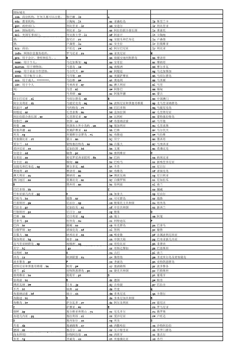 世界各国网址后缀