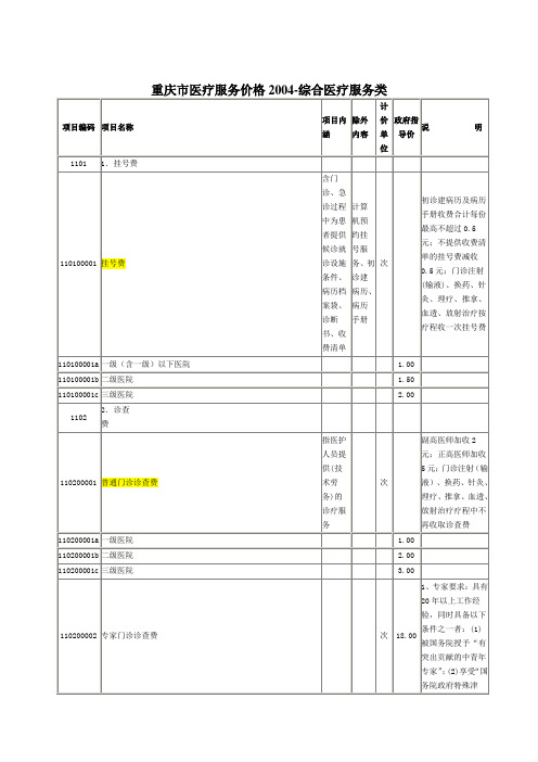 重庆市营养科参考收费条目-2015年止