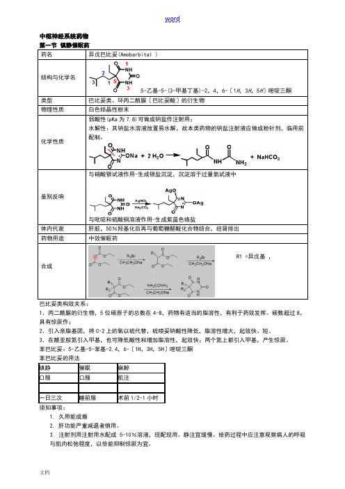 药物化学重点笔记(打印版)