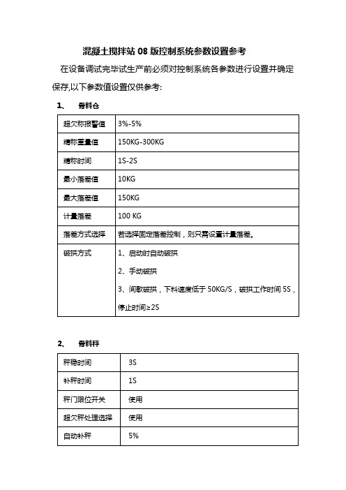 控制系统参数设置参考