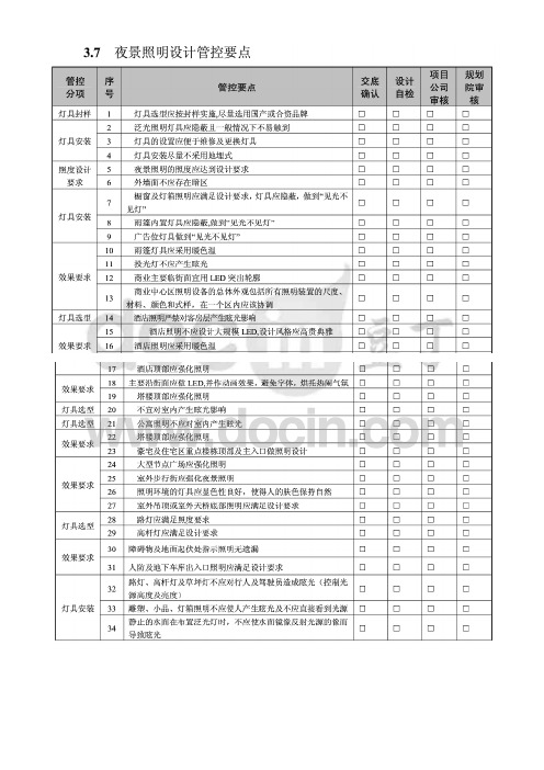 7-夜景照明专业设计管控要点