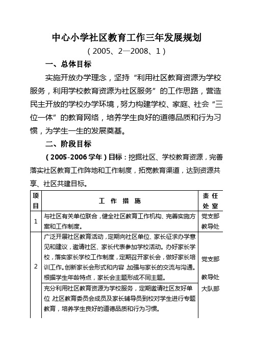 中心小学社区教育工作三年发展规划