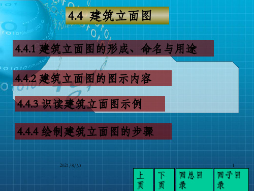 【豆丁精选建筑立面_OK