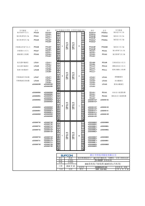 GYSC3控制站端子接线图