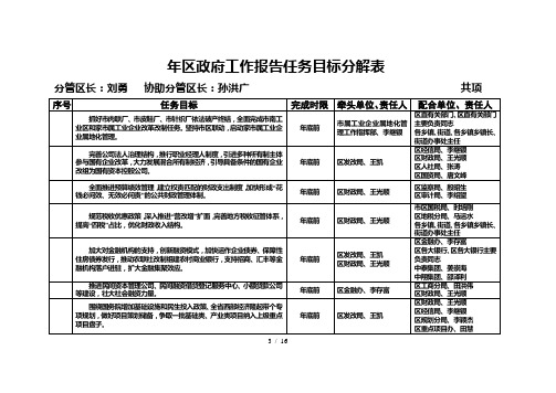 区政府工作报告任务目标分解表