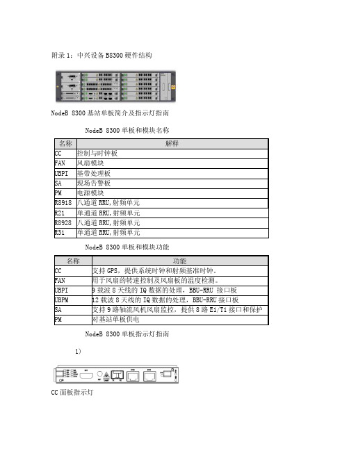 中兴设备B8300硬件结构