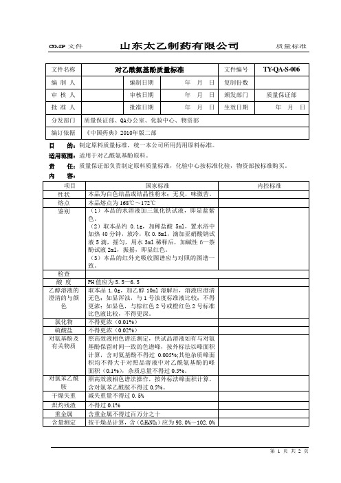 006对乙酰氨基酚质量标准