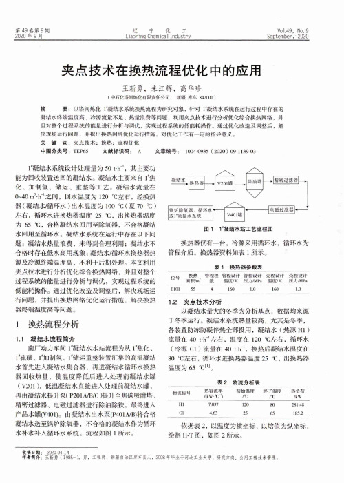 夹点技术在换热流程优化中的应用