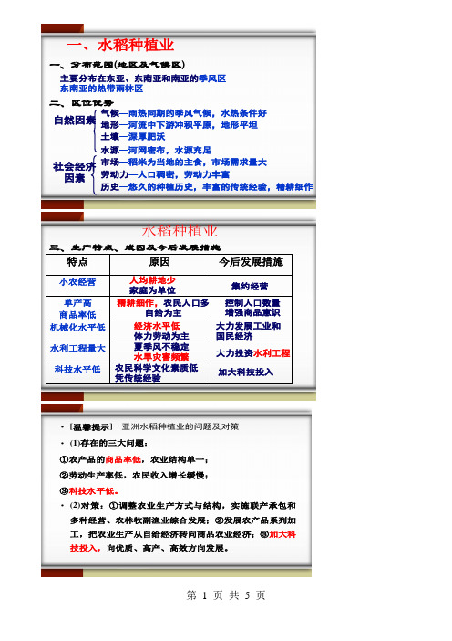 农业地域类型知识点