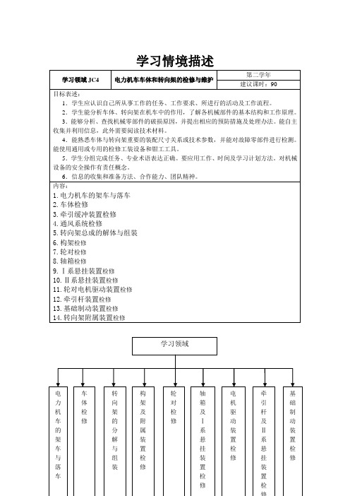 电力机车车体和转向架的检修与维护