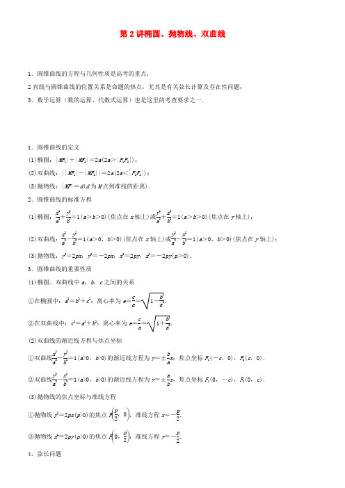 高考数学二轮复习 专题四 第2讲 椭圆、抛物线、双曲线学案-人教版高三全册数学学案