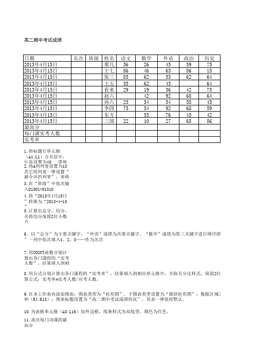 (完整)高中信息技术学业水平考试excel操作大汇总