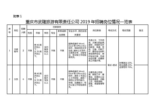 2018年山东省临沂市中考物理模拟试题【word版含答案】 .doc