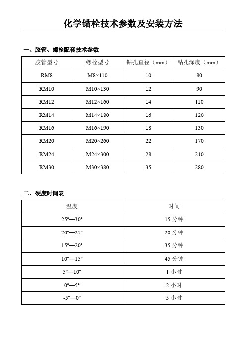 化学锚栓技术参数及安装方法