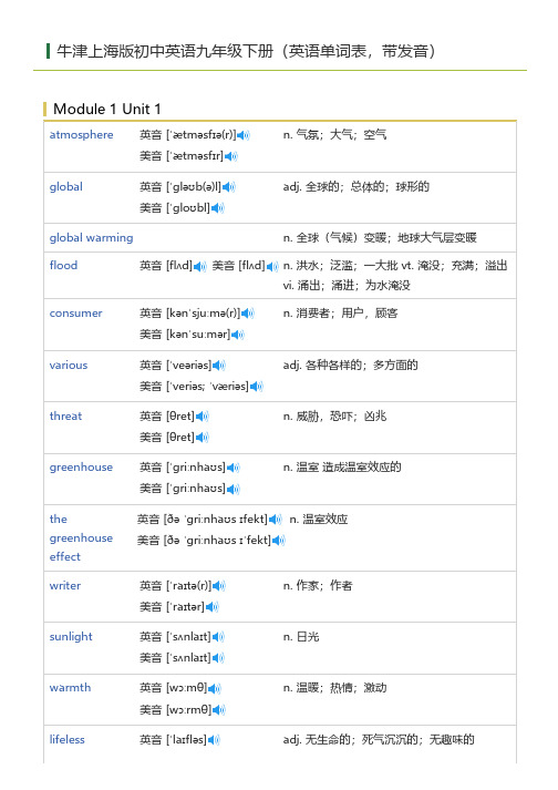 牛津上海版初中英语九年级下册(英语单词表)