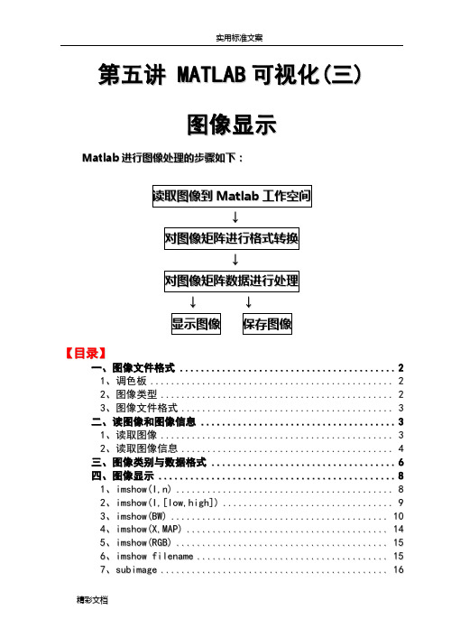 MATLAB图像的显示与格式转换