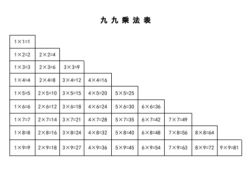 九九乘法口诀表(一页纸上的清晰打印版)