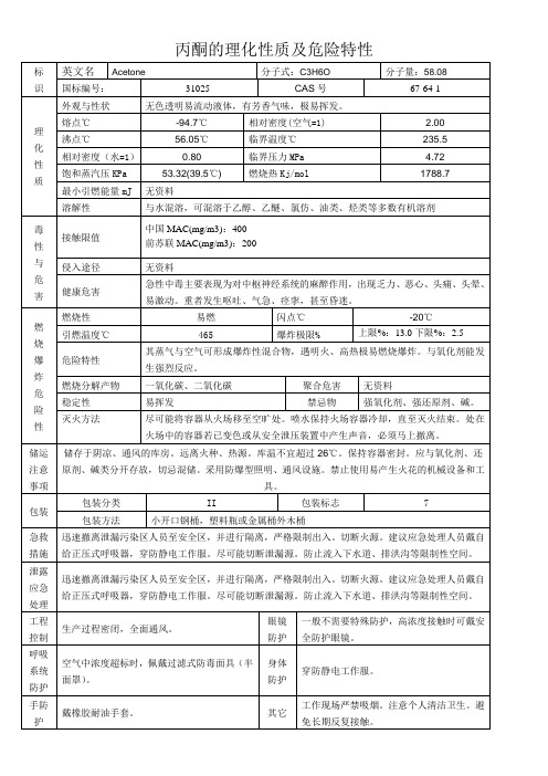 (完整版)丙酮的危险特性表