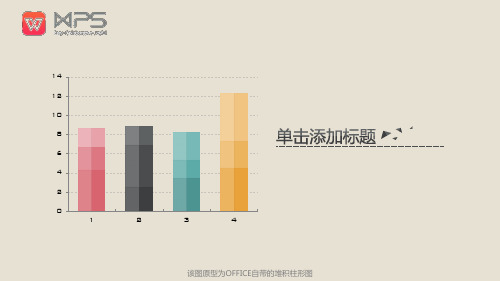 大气数据统计图表集合