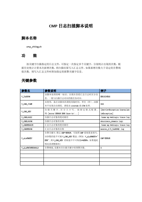 CMP日志扫描脚本说明