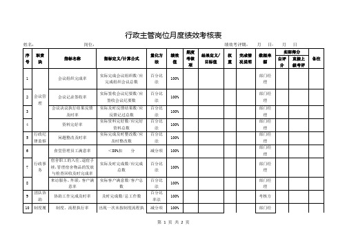 行政主管岗位月度绩效考核表