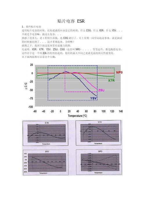 贴片电容ESR