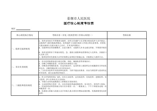 医疗核心制度考核表(含内容)