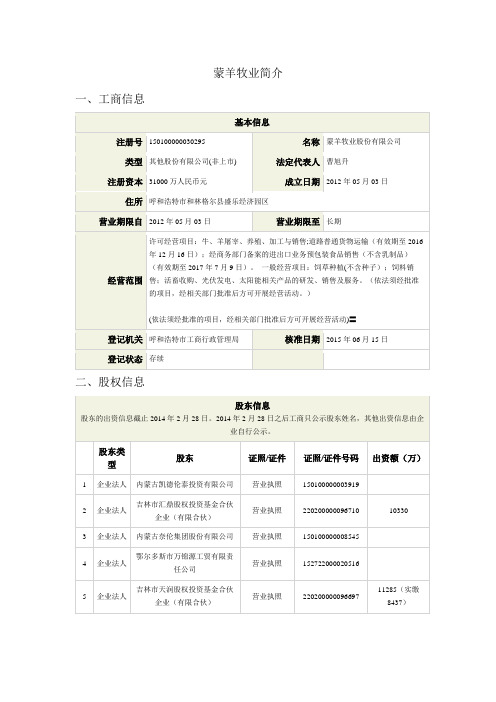 蒙羊牧业研究报告