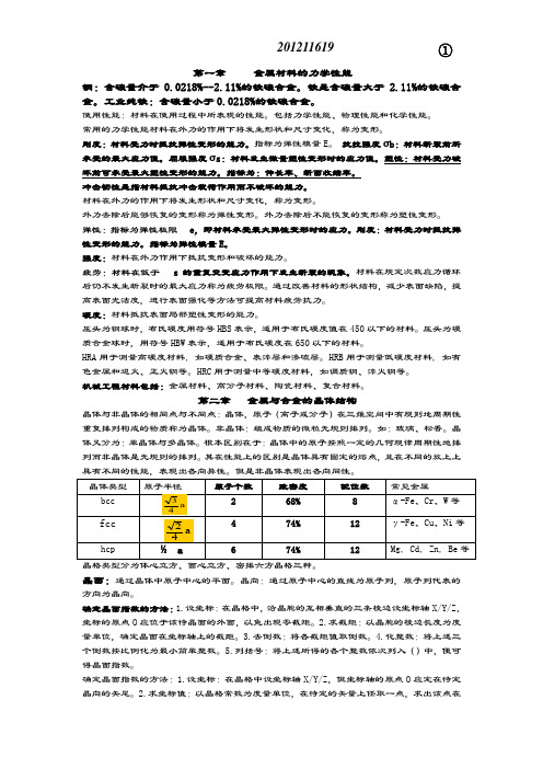 机械工程材料重要知识点