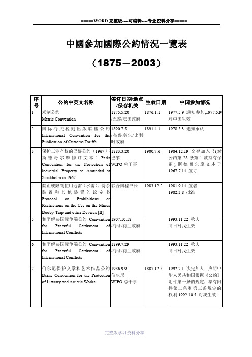 中国参加国际公约情况一览表