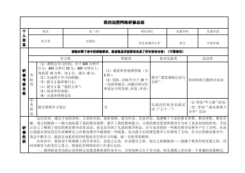 2013年国培网络研修总结