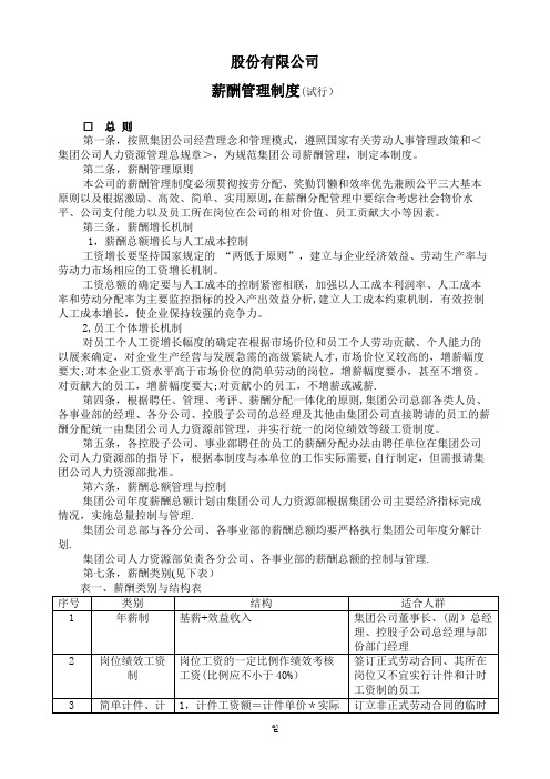 股份有限公司薪酬管理制度(试行)