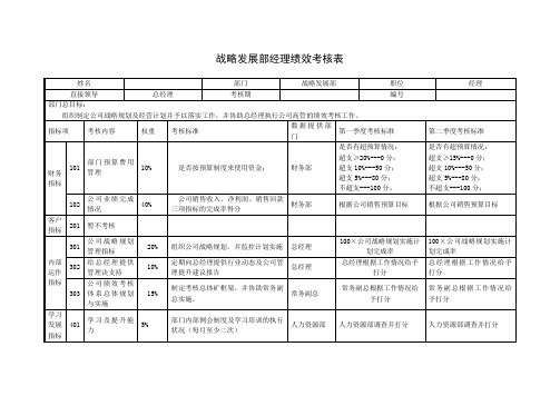 战略发展部经理绩效考核表