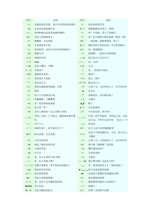 电脑表情符号