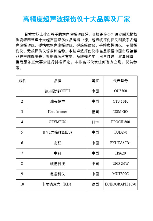 高精度超声波探伤仪十大品牌及厂家