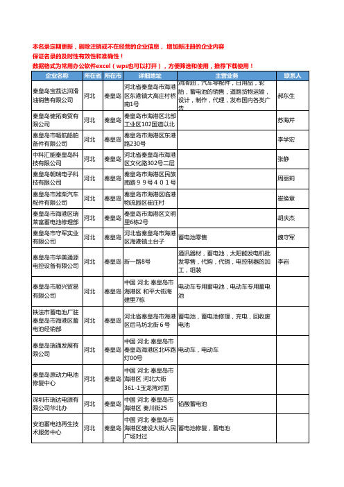 2020新版河北省秦皇岛蓄电池工商企业公司名录名单黄页联系方式大全31家