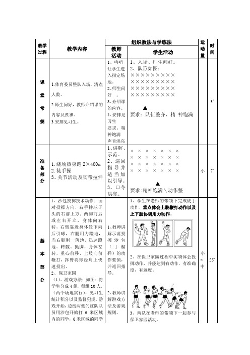 体育与健康《保卫家园》设计——张雁鹏