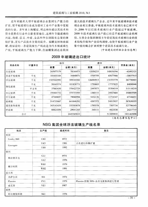 NSG集团全球浮法玻璃生产线名录