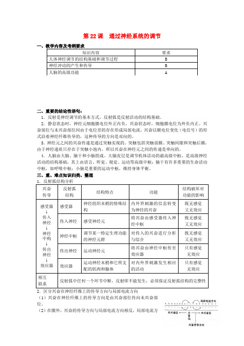 高中生物 第22课 通过神经系统的调节教案 新人教版必修3
