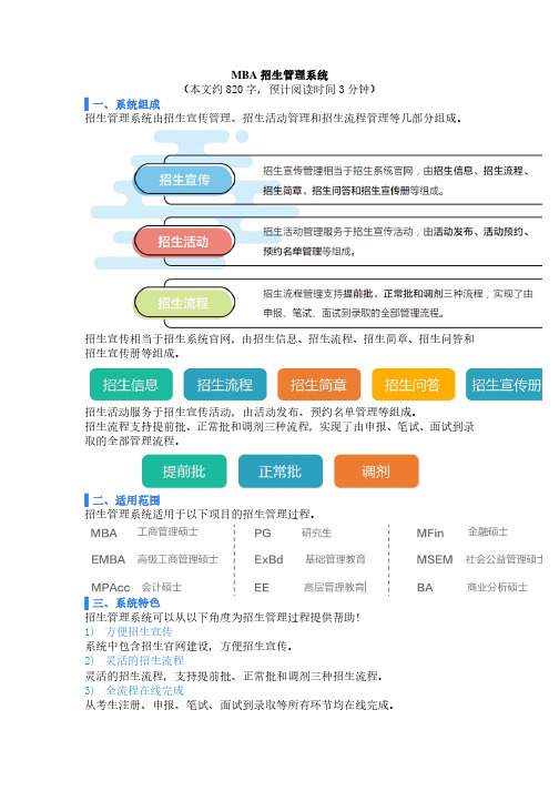 MBA招生管理系统解决方案