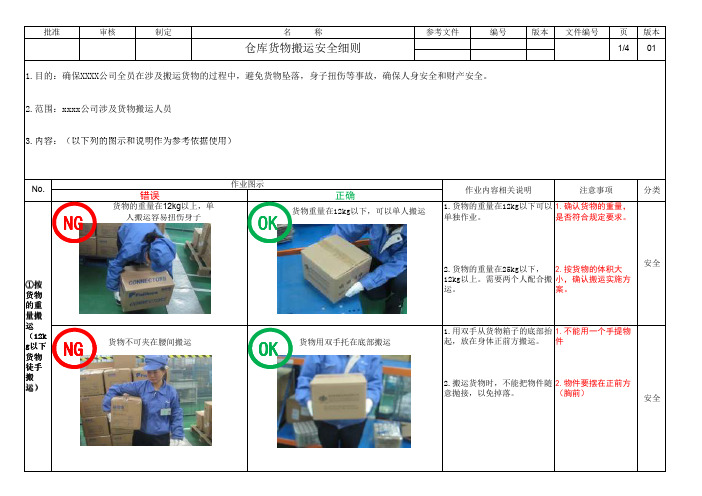 仓库货物搬运细则