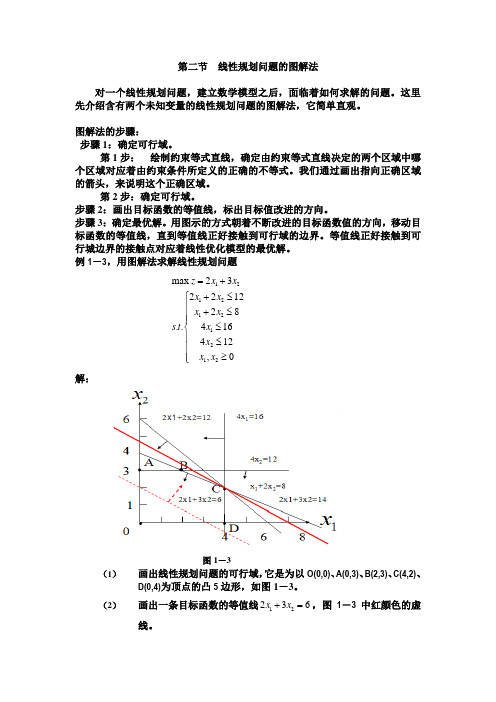 2-线性规划问题的图解法