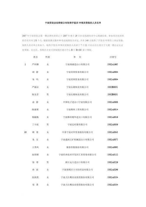 宁波贸促会法律部公布取得手签员的人员名单