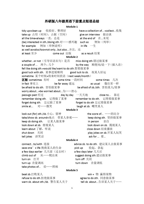 外研版英语八年级下短语