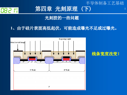 半导体制造工艺之光刻原理课件