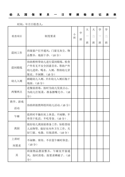 保育员一日常规检查表